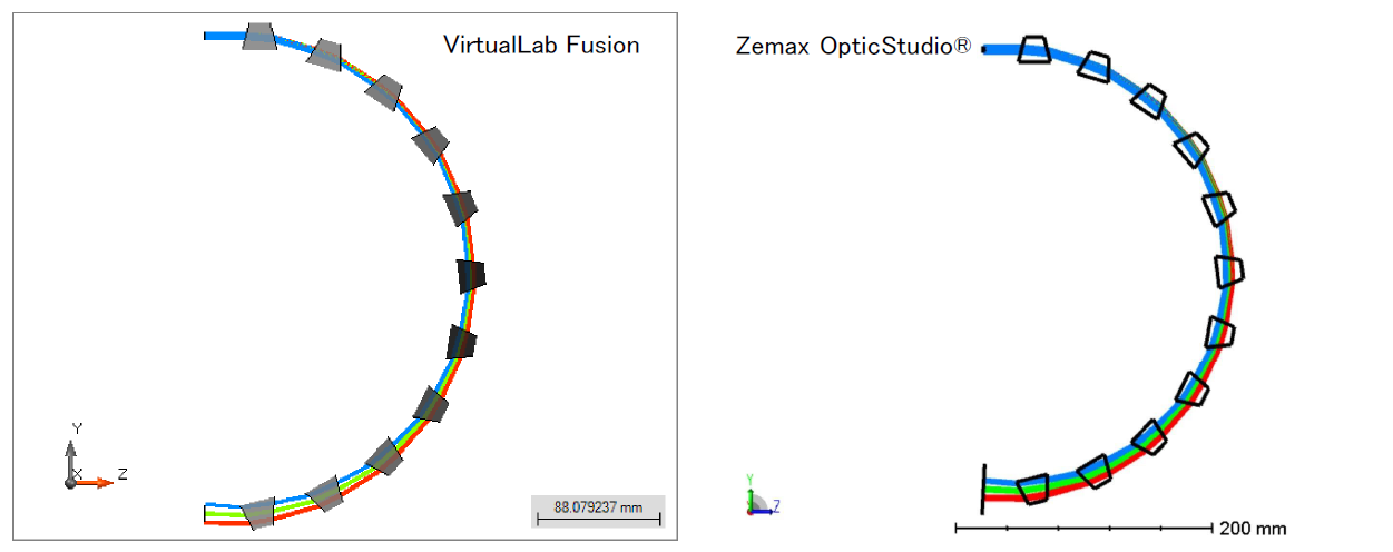 Zemax OpticStudio®からの光学系のインポート07