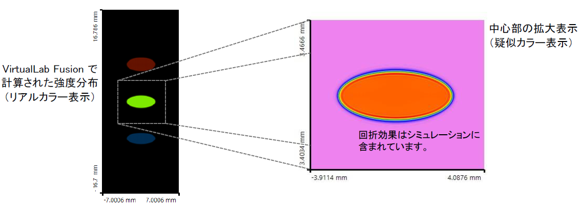 Zemax OpticStudio®からの光学系のインポート09