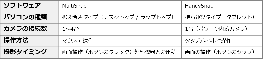 %%title%%