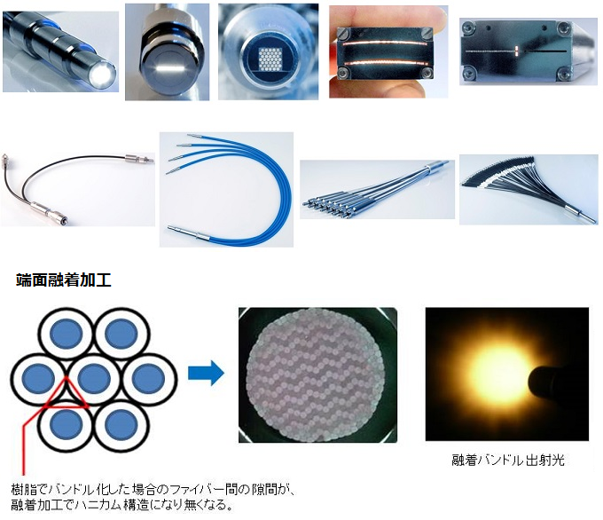 光ファイバー加工品