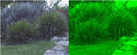 ルックアップテーブル（LUT）について